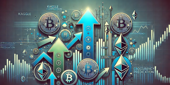 AI Price prediction model