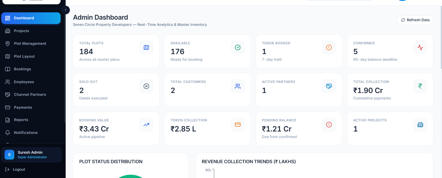 Admin Dashboard