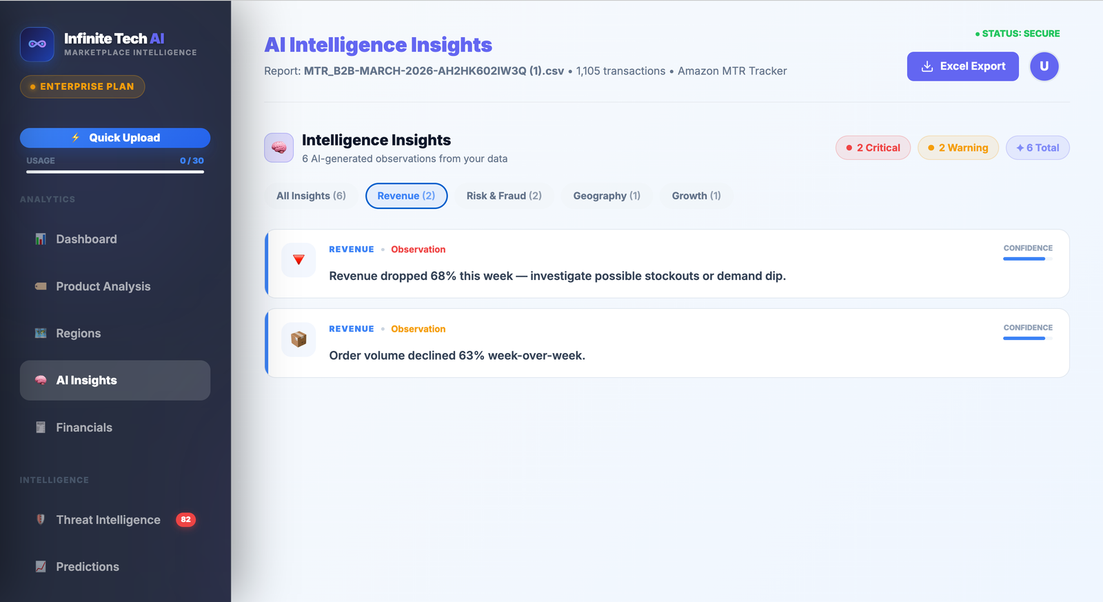 Expanded Neural Logic