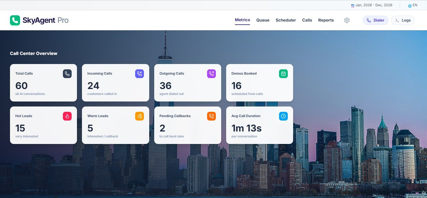 Sky Pro Dashboard