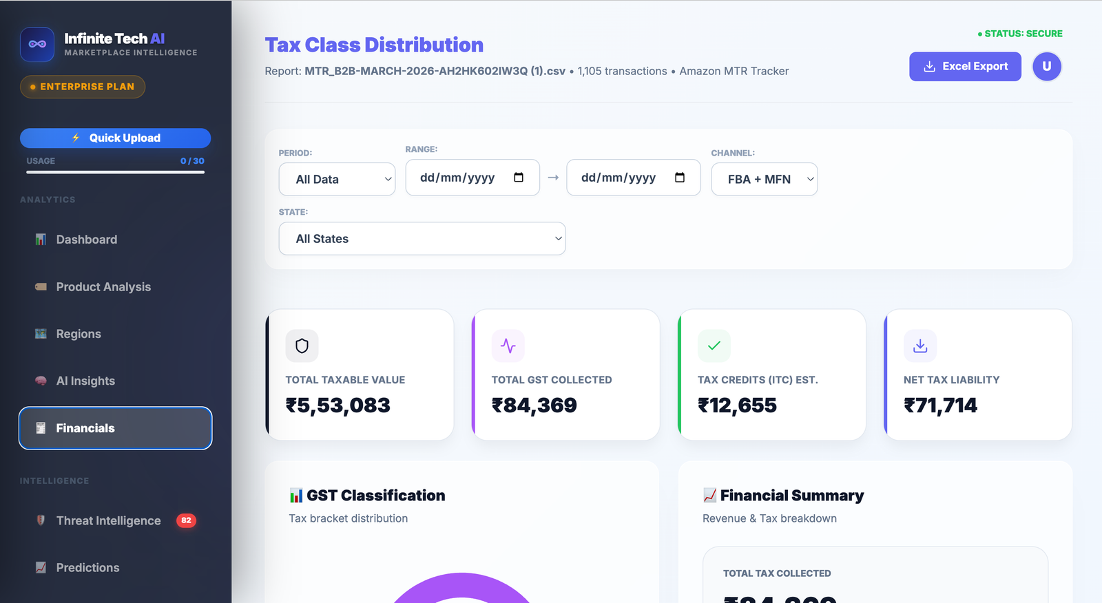 Financials Hub