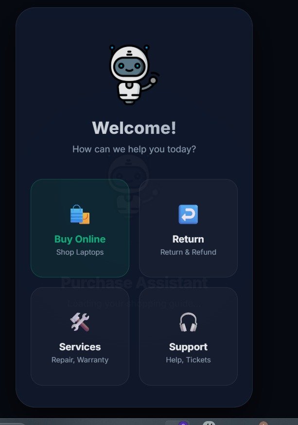 Best Supermarket app for Retail Store