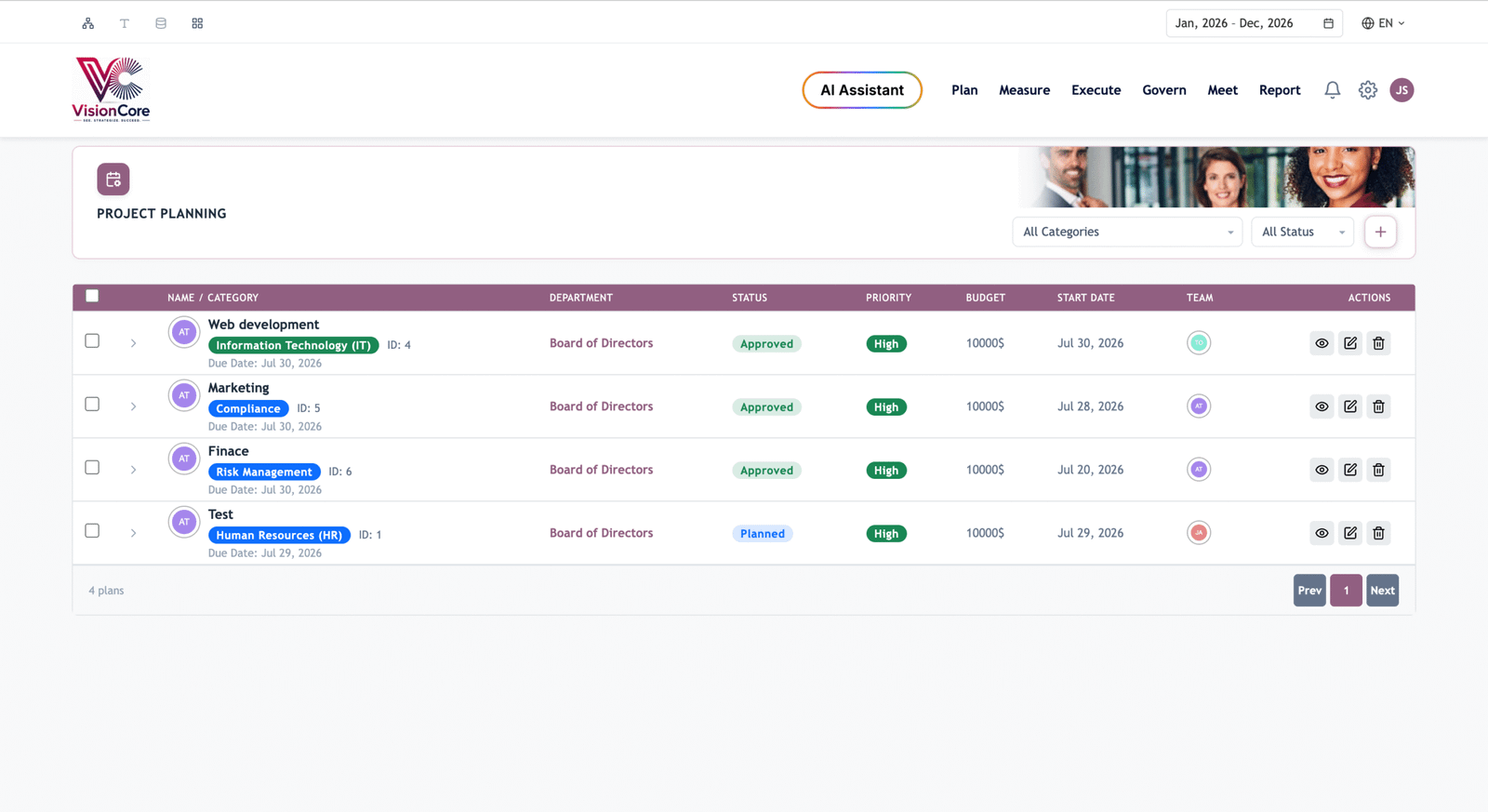 Strategic Project Planning & Gantt Roadmap