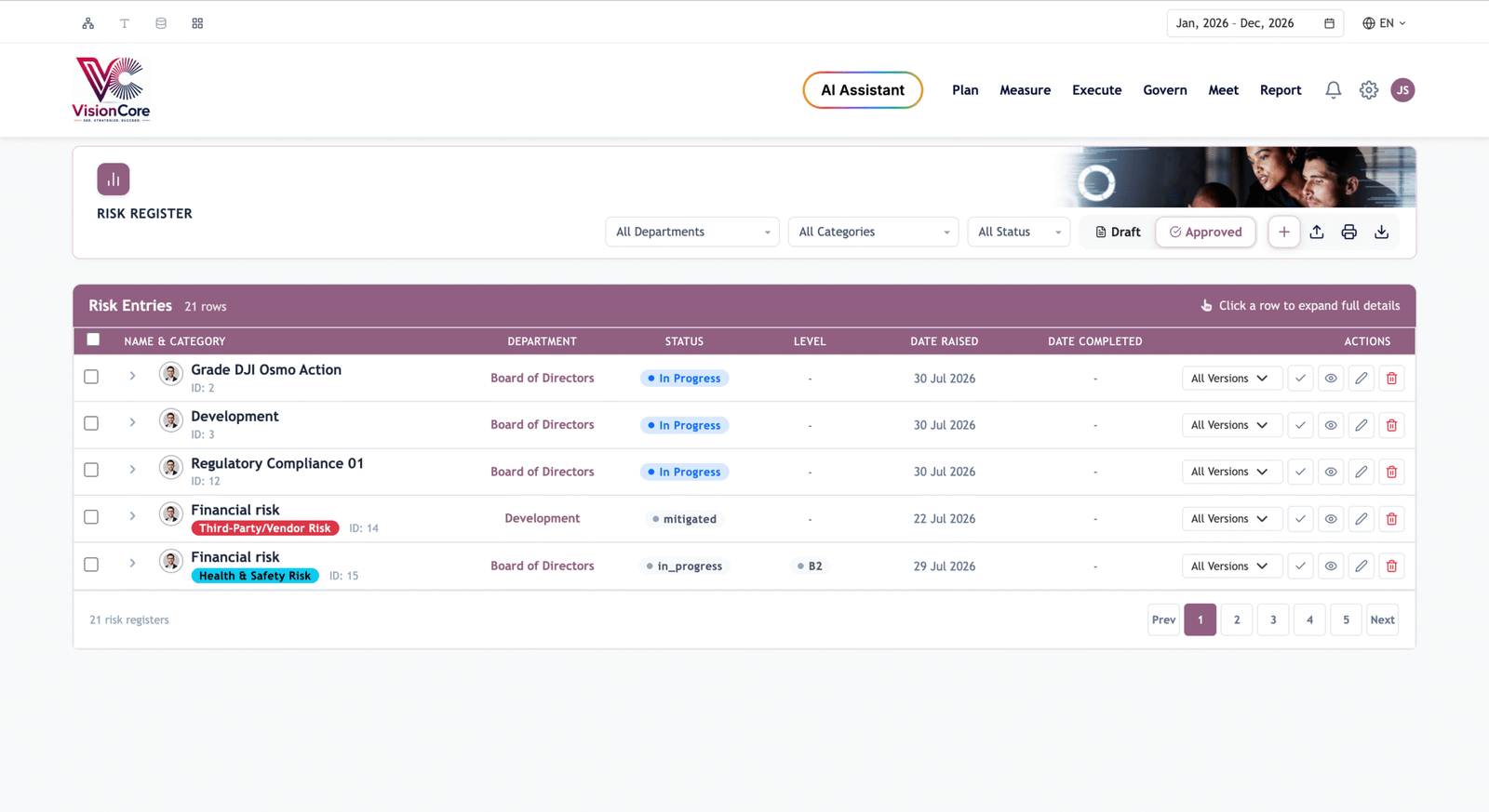 Enterprise Risk Register & Impact Heatmaps