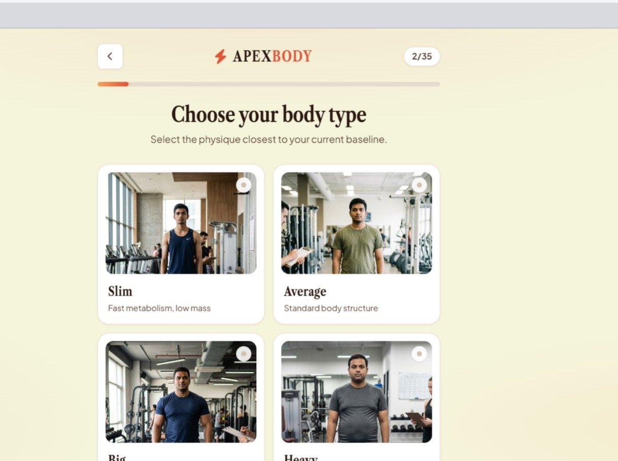 ApexBody feature