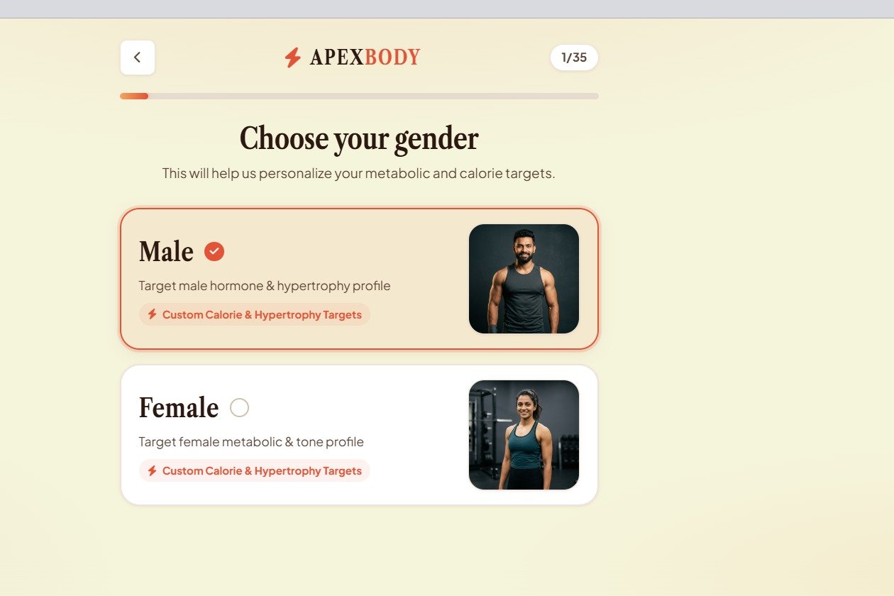 ApexBody feature